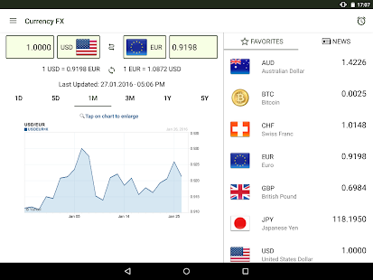 Currency FX Pro Tangkapan layar
