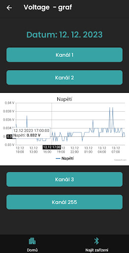 Android application Dřevomonitor screenshort