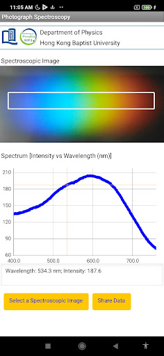 Photograph Spectroscopy (2) Screen 3