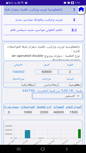 Android application tenderX screenshort