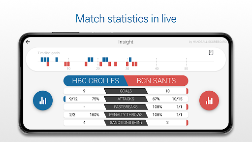 Handball Scoreboard Screen 3