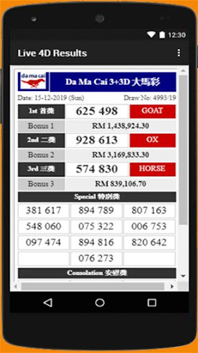 Live 4d Results By Ninawaustudio Google Play United States Searchman App Data Information