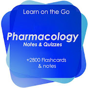 Basics of Pharmacology  for Learning Exam Review