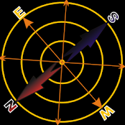 handy gps and compass