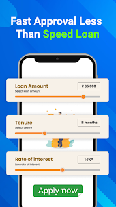 Kreditly - Cash Loan Guide