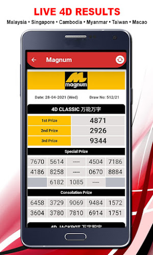4d magnum result live today malaysia