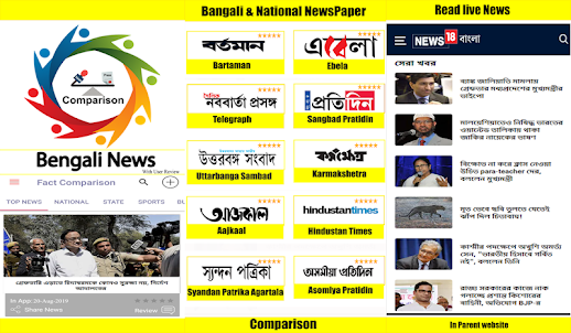 Bangla News Paper: 24 Ghanta,