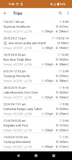 Vespa Snoop Screen 3
