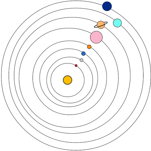 Схема модели солнечной системы Celestial mechanics - Google Play дүкеніндегі қолданбалар