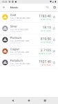 screenshot of Easy Rates: Forex, Crypto, ...