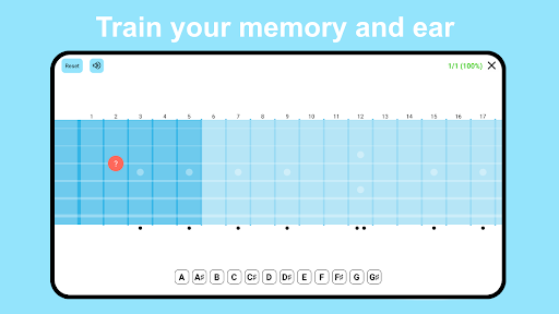 Guitar Fretboard Scales