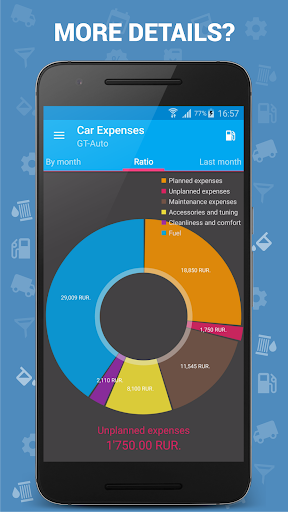 Screenshot of Car Expenses Manager