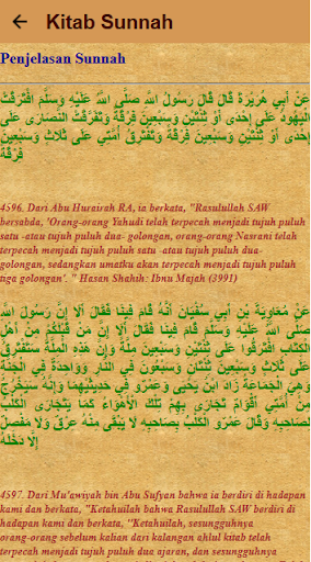 Hadits Shahih Abu Daud