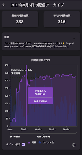 しもホーム Screen 3
