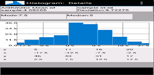 Applied Statistics-histograms Screen 3