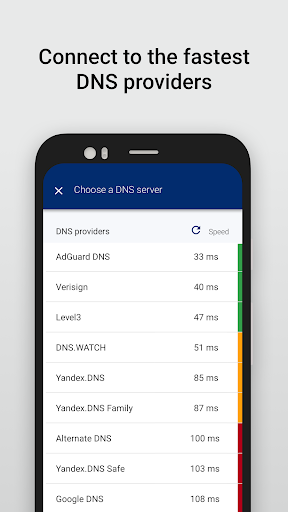 Fast DNS  No Root  IPV6-IPV4