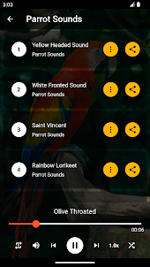 Parrot Ringtones & Sounds