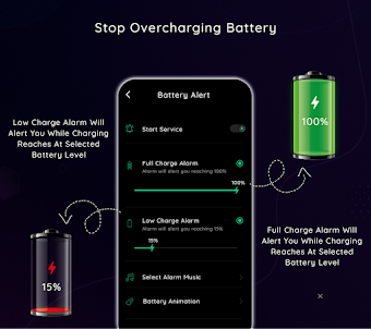 Stop Over Charging Battery