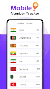 Mobile Number Locator 2023