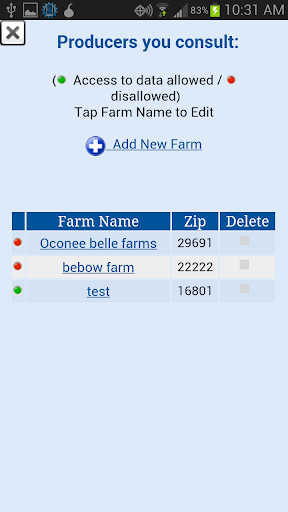 DairyCentsPro Consultant