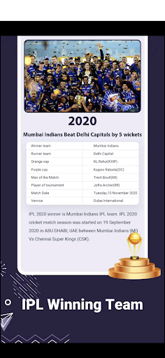IPL 2021  Live cricket score schedule