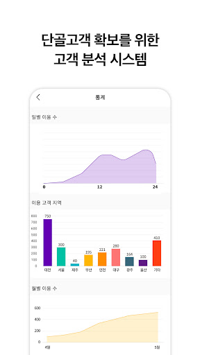 포인트투어 파트너 - 포인트투어 가맹점 전용 Screen 3