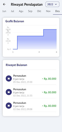 Lumbung Payroll Screen 3