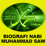 Biografi Nabi Muhammad Saw icon