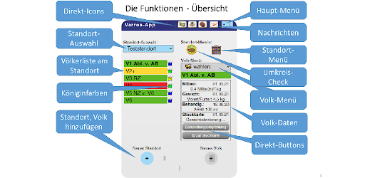 Varroa-App Imkerei-Verwaltung