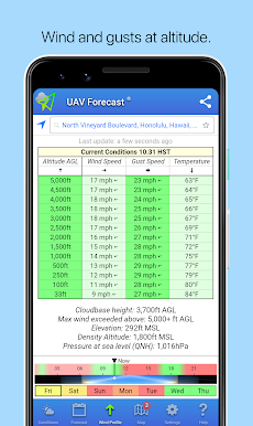 UAV Forecast for Drone Pilotsのおすすめ画像3