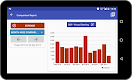 screenshot of Just Money manager, Budget Bil