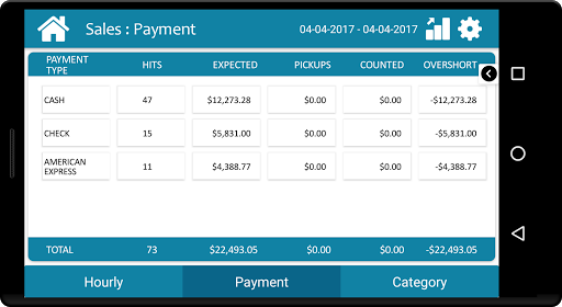 Atlantic Systems Inc