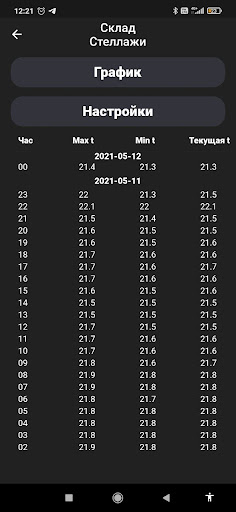 1C Контроль Температуры Screen 3