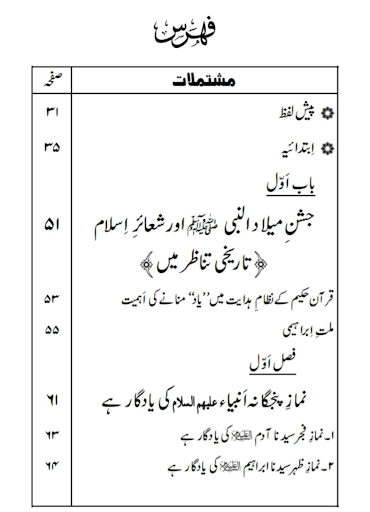 اسلامی لائبریری اردو Screen 2