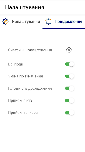Android application Complete Care4you screenshort