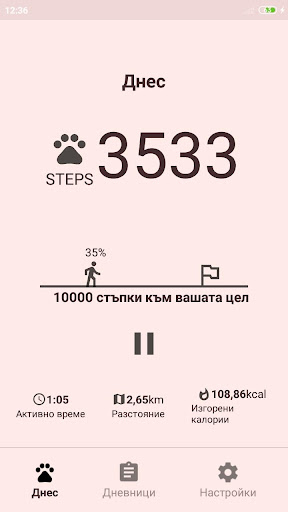 Визуализация на приложението