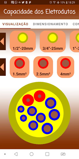 Capacidade dos Eletrodutos Screen 2