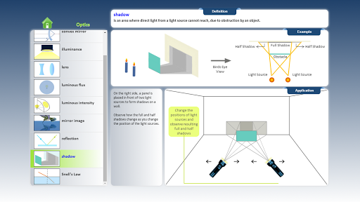 Physics Dictionary Volume 1