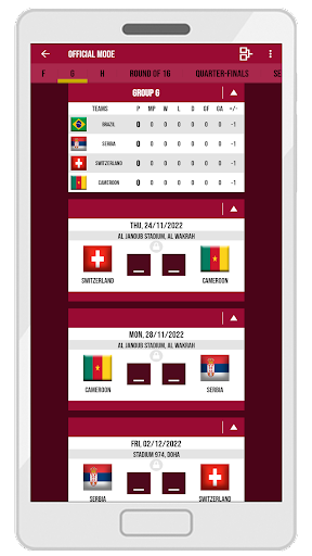 2022 World Cup Calculator Screen 2