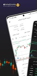 Exnovin - اکس نوین | بازار معاملاتی رمزارزها