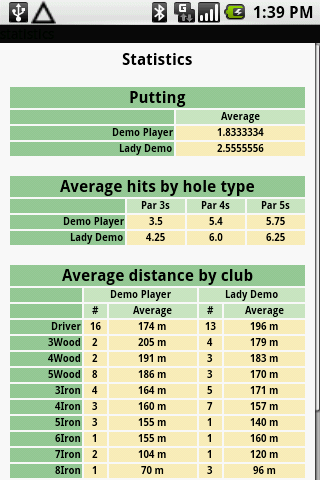 DroidCaddie Golf Screen 2