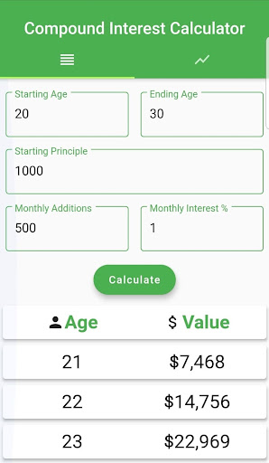 Compound Interest Calculator Screenshot 2 - AppWisp.com