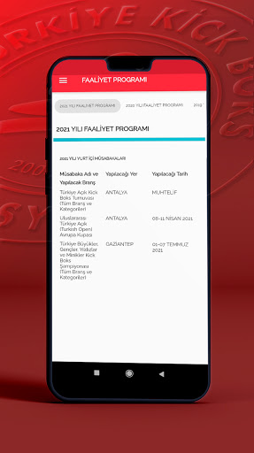 Türkiye Kick Boks Federasyonu