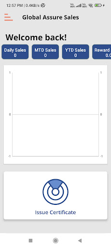 Global Assure Sales Capri Screen 2