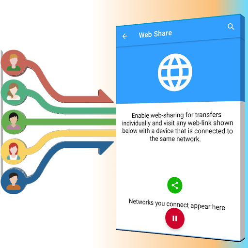 IND Share for Apps  Quick Files Transfer