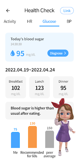 Avadin (Dexcom) Screen 3