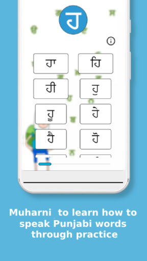 Learn Punjabi - From Basics