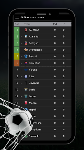Android application Italian league table screenshort