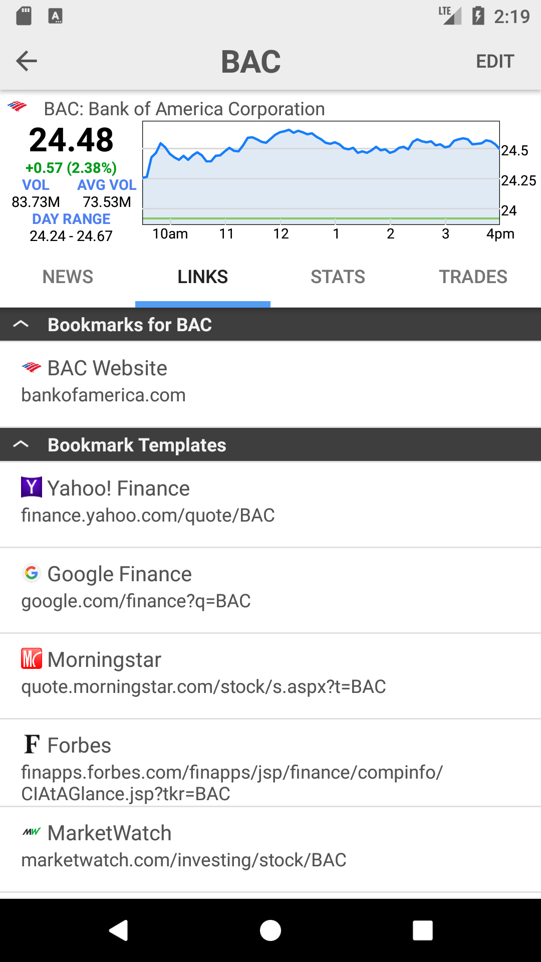 Android application Stocks Charts Realtime Quotes screenshort