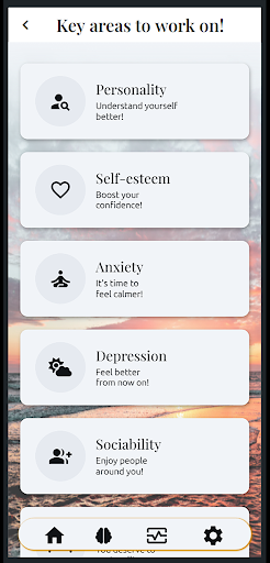 Emotional Fitness Screen 2